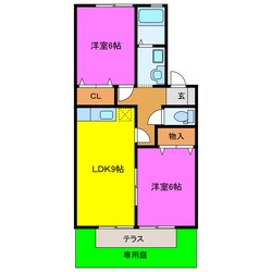 Ｖｉｌｌａ　Ｌｏｕｎｉｅの物件間取画像